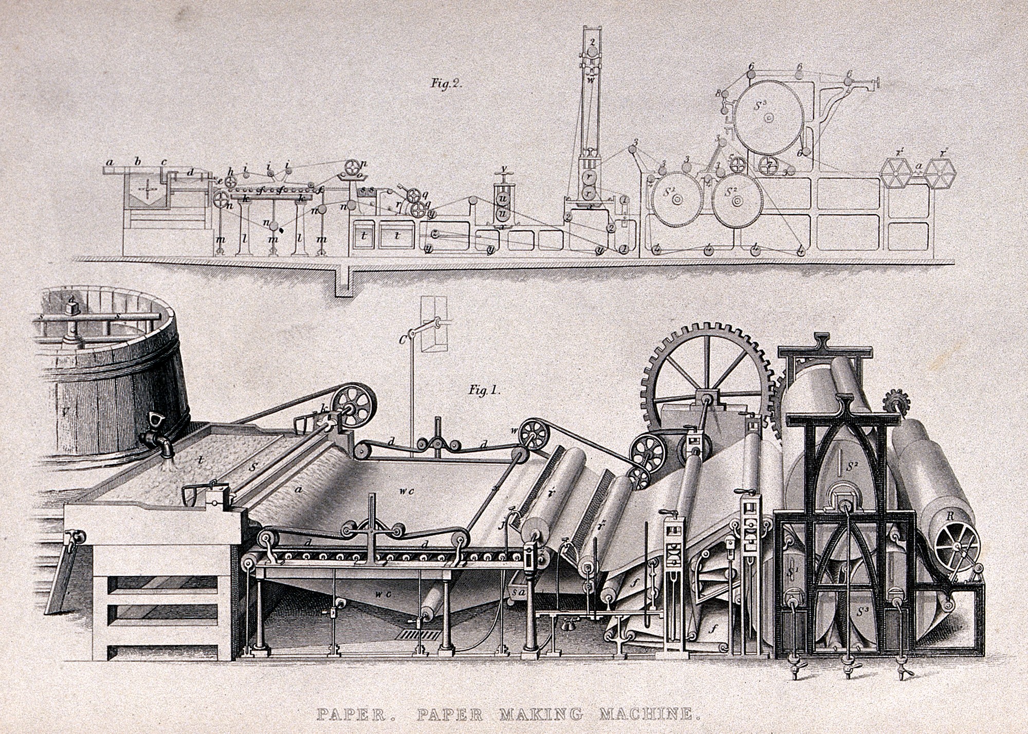 V0023749 Paper making machine: a schematic side elevation (top), and
